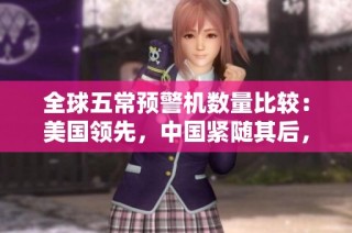 全球五常预警机数量比较：美国领先，中国紧随其后，其他国家情况如何