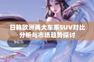 日韩欧洲两大车系SUV对比分析与市场趋势探讨