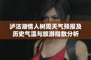 泸沽湖情人树周天气预报及历史气温与旅游指数分析